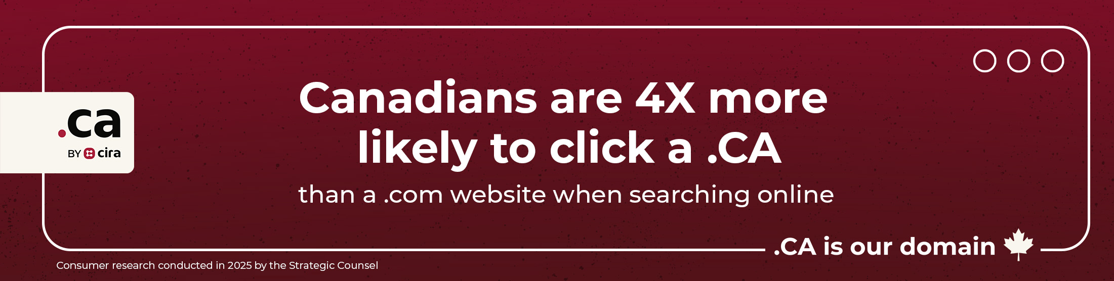 Canadians are 4X more likely to click a .CA